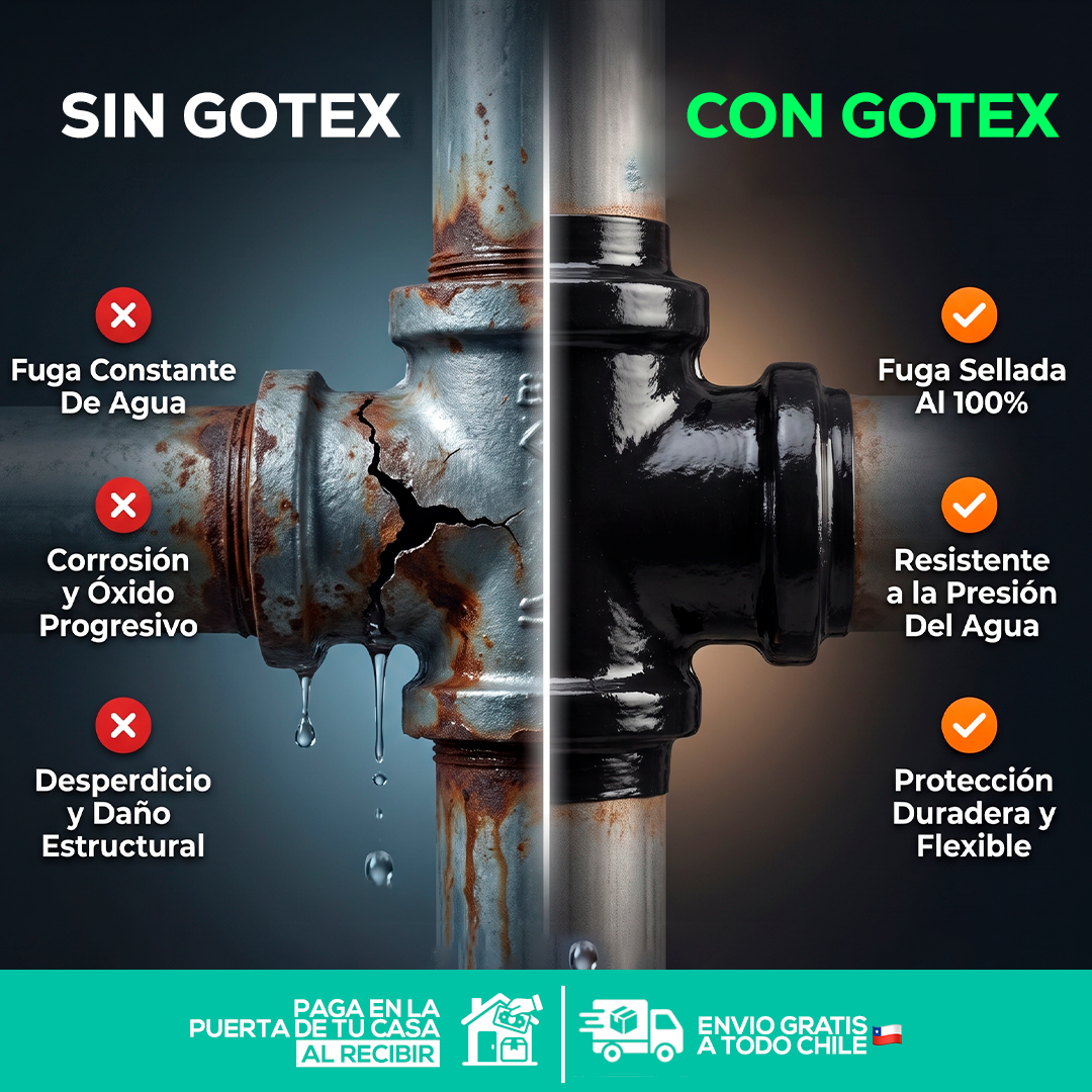2X1 GOTEX | Spray Impermeabilizante | No Más Goteras